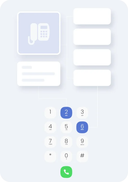 Multi level IVR in voip business 3