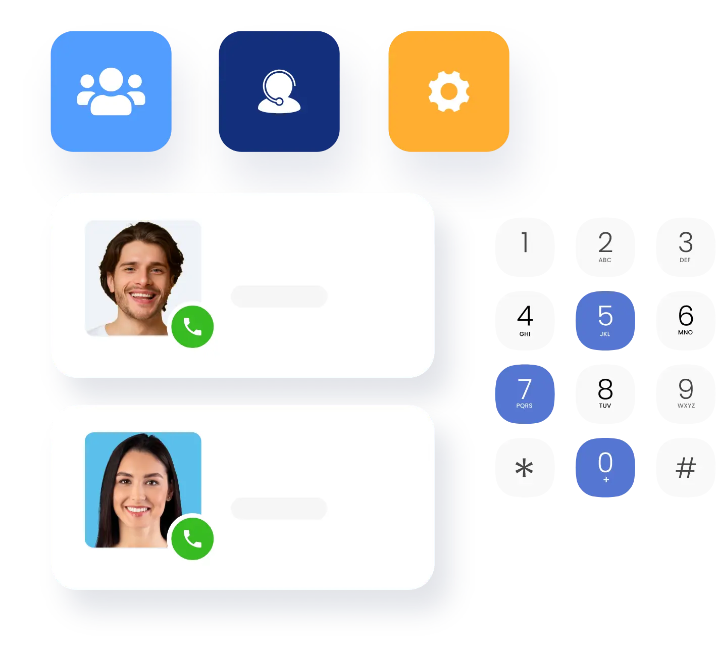 how multi level ivr work in VoIP Calling