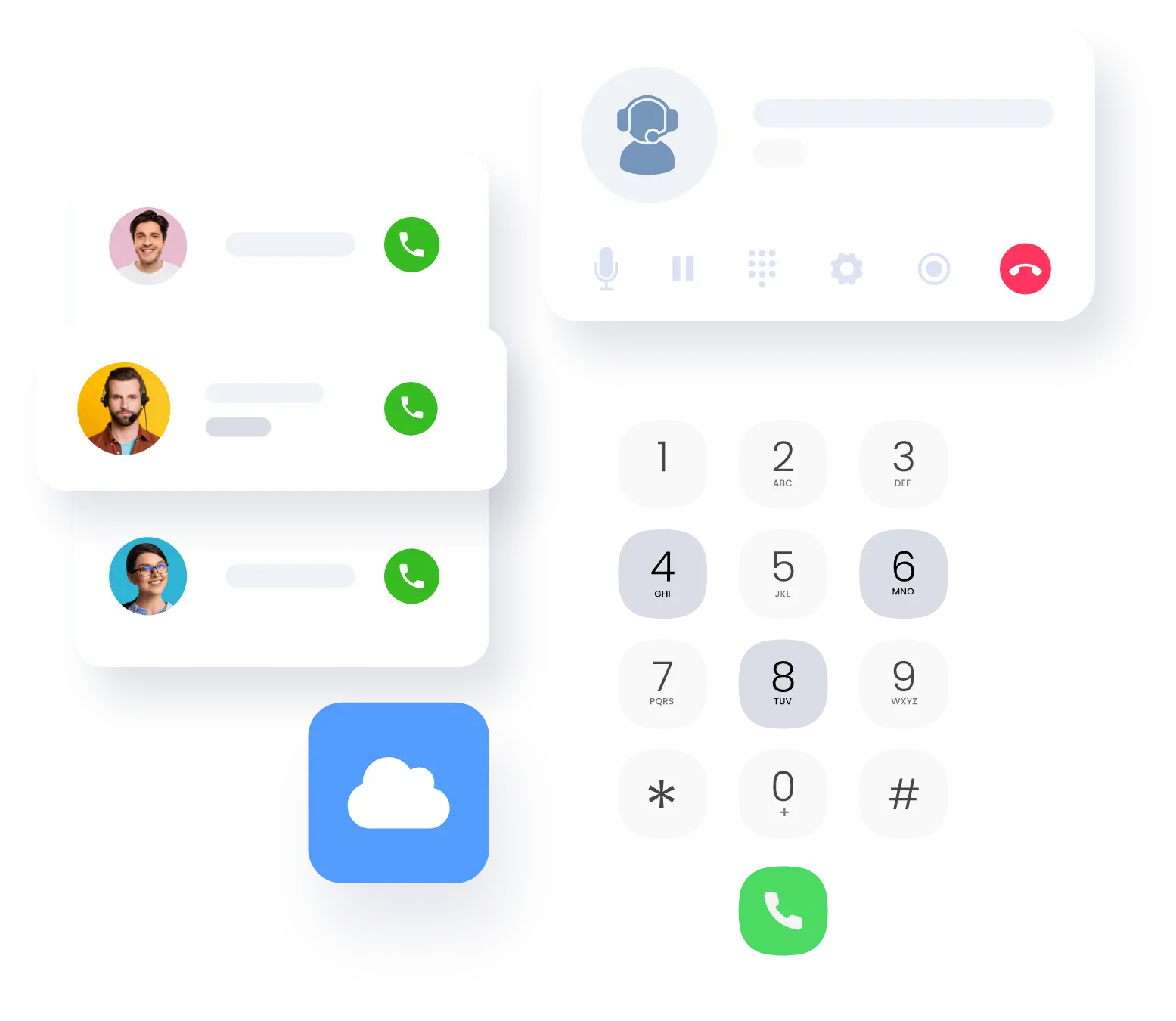multi level interactive voice response IVR