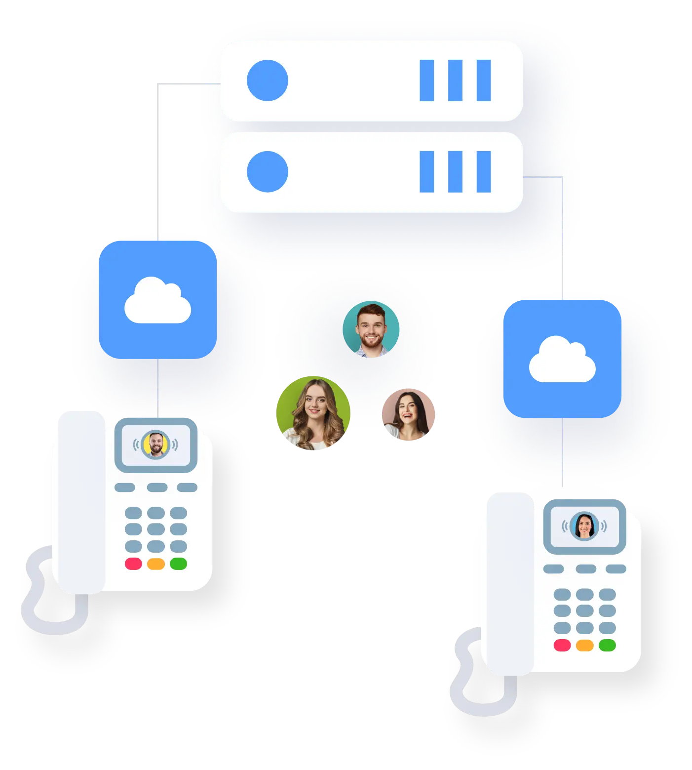 VoIP voicemail scenario in pbx