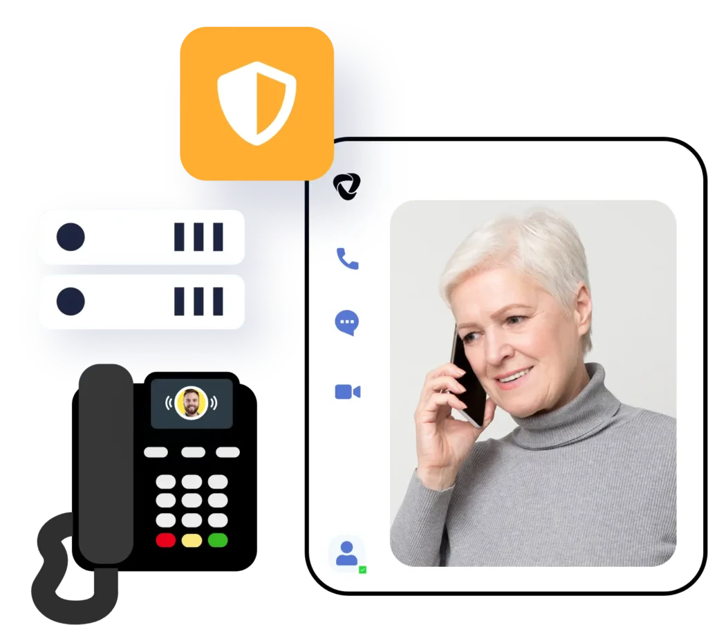 Call Forwarding Scenario in PBX