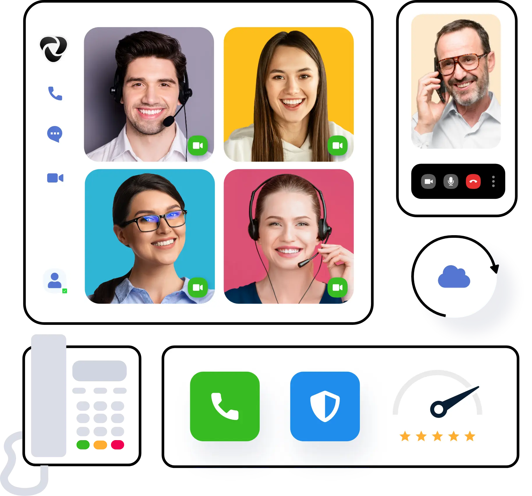 getting started with VoIP