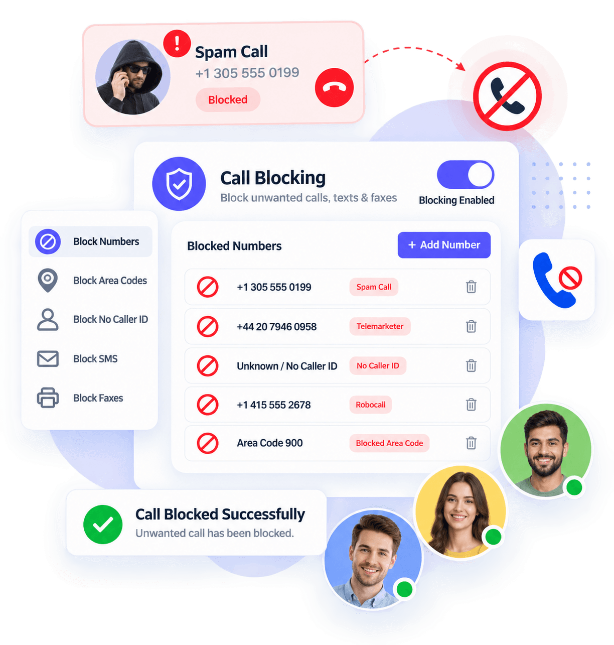 How Does VoIP Call Blocking Work