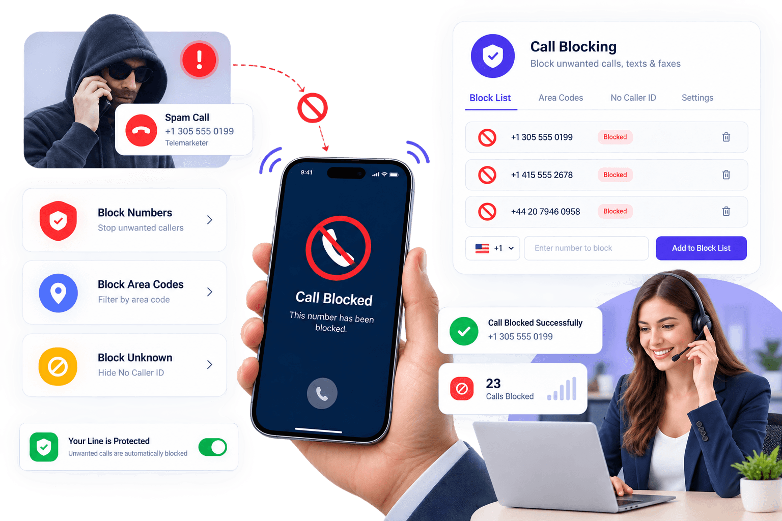 VoIP Call Blocking