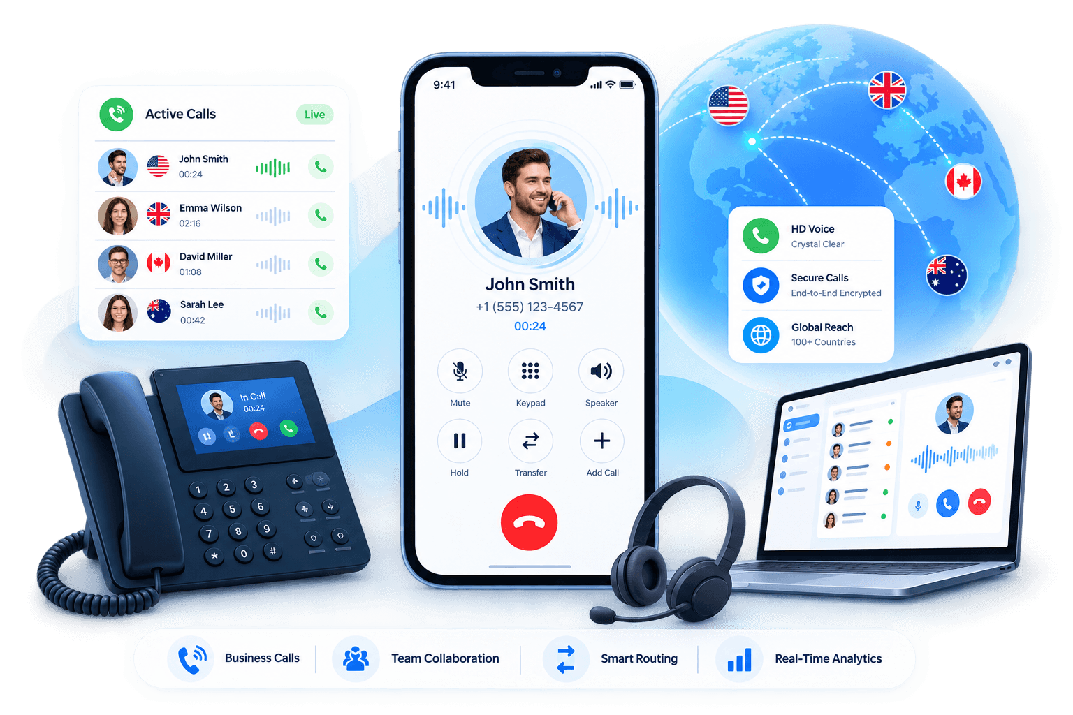 Voicemail to Email