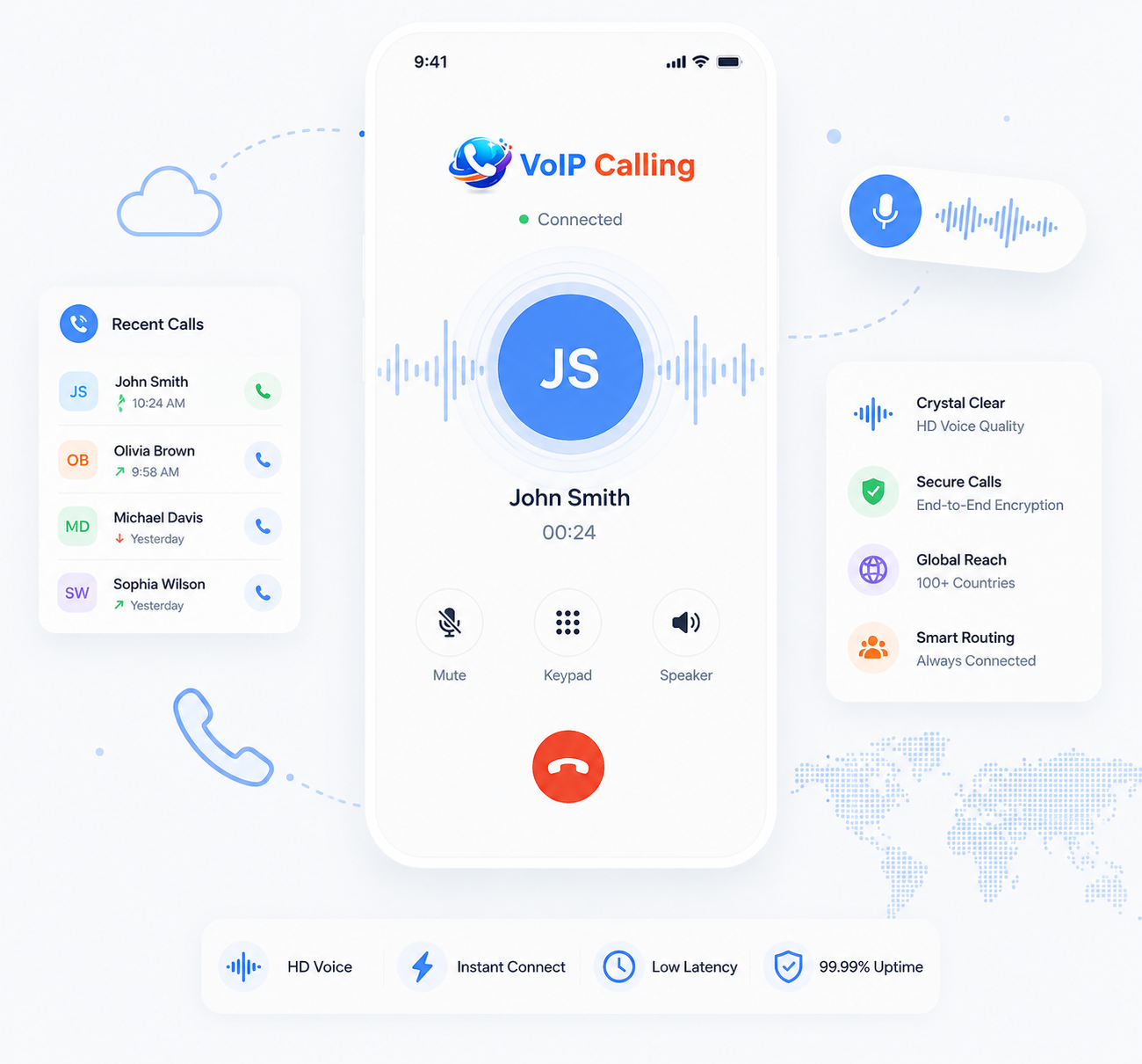 What Is a Cloud Phone System