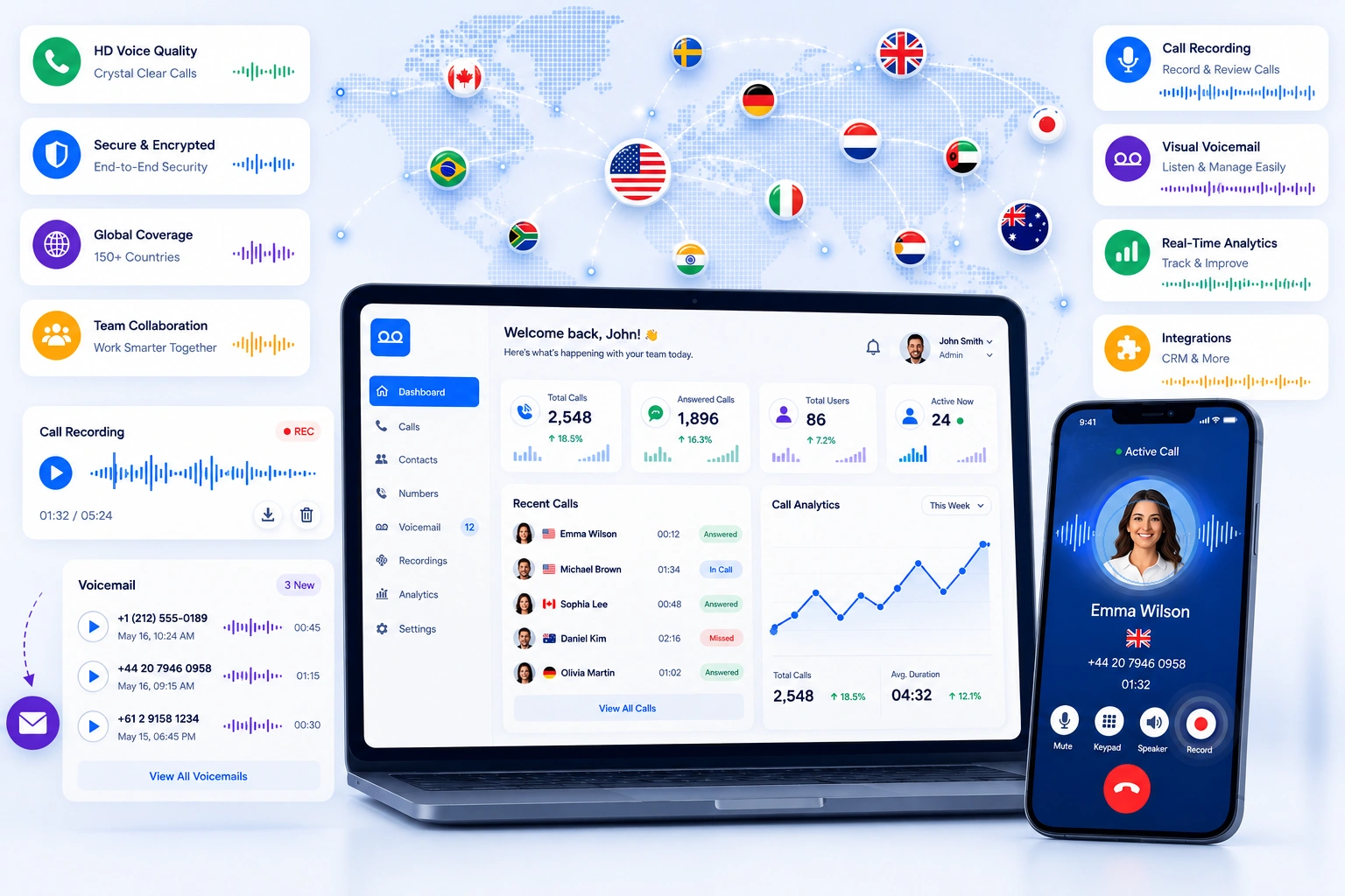 voip-calling-compare