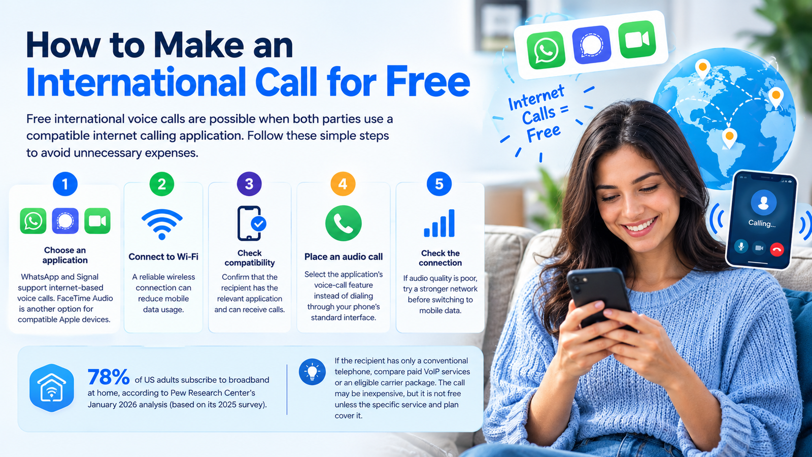 How to Make an International Call for Free