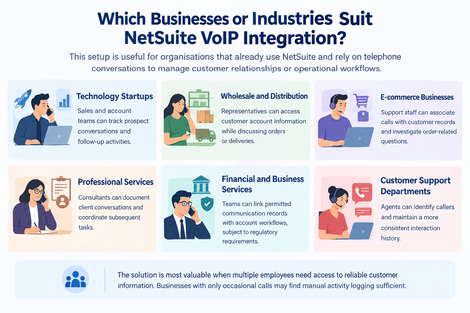 Which Businesses or Industries Suit NetSuite VoIP Integration?