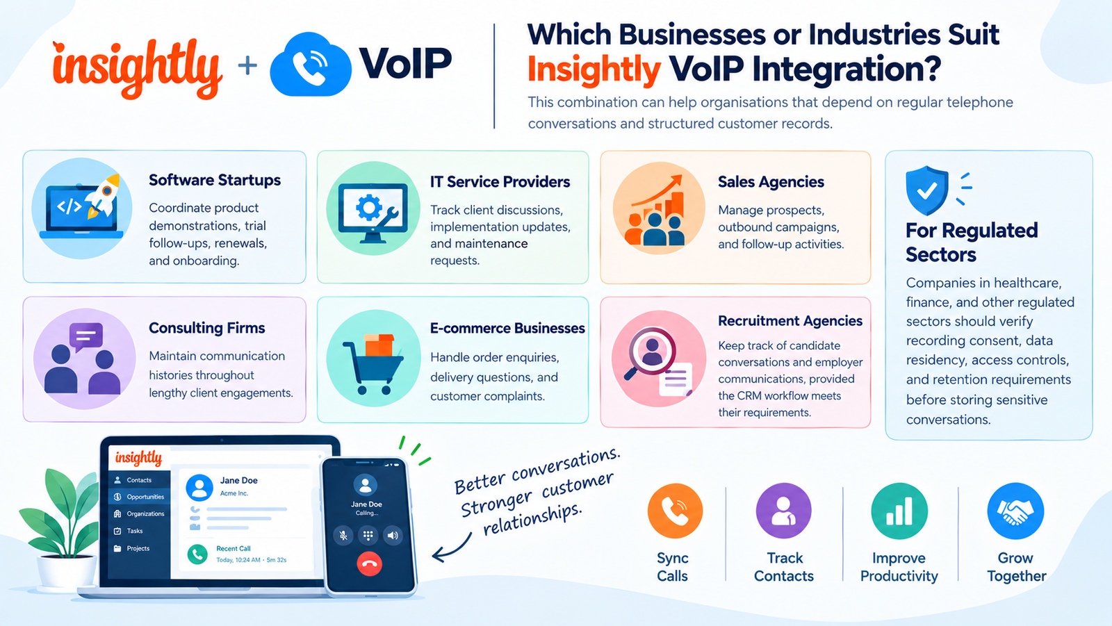 Which Businesses or Industries Suit Insightly VoIP Integration?