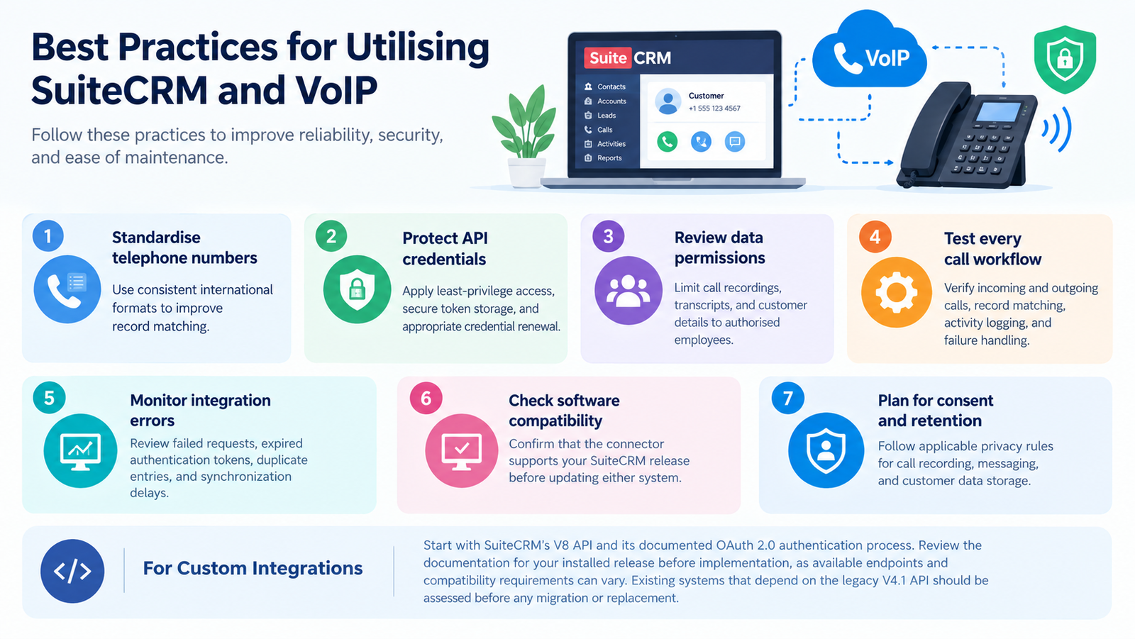 Best Practices for Utilising SuiteCRM and VoIP