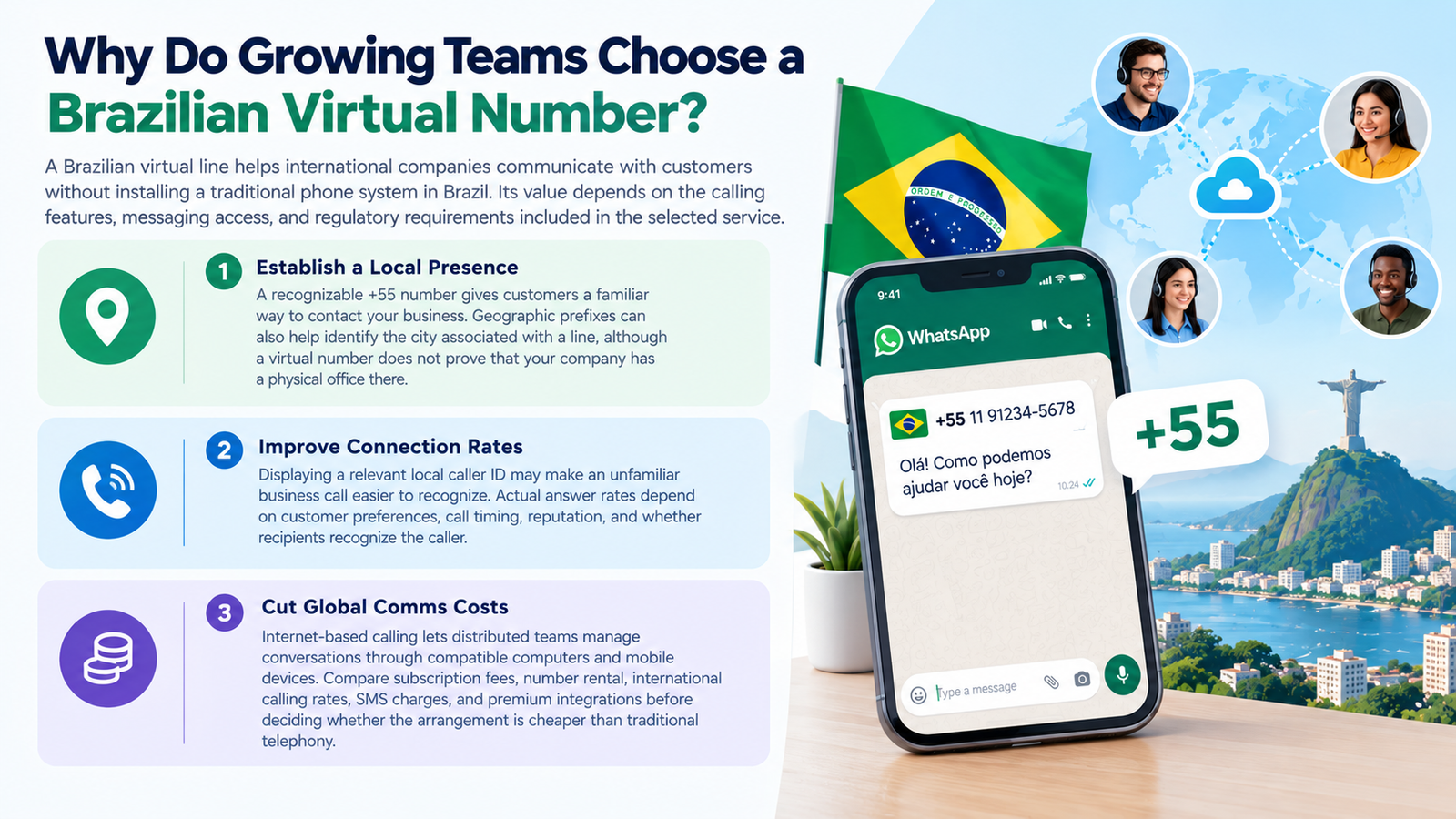 Why Do Growing Teams Choose a Brazilian Virtual Number?