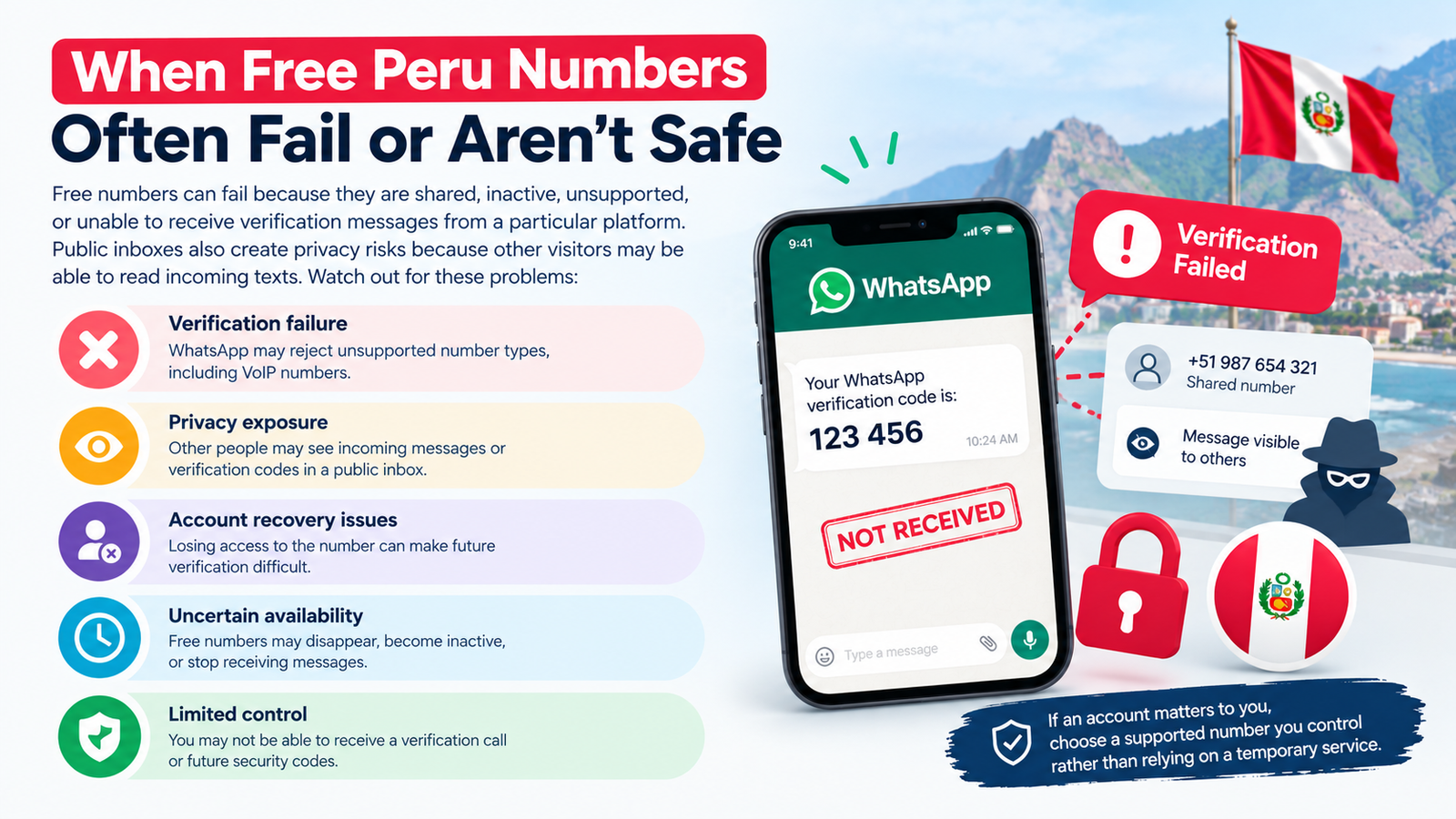 When Free Peru Numbers Often Fail or Aren't Safe
