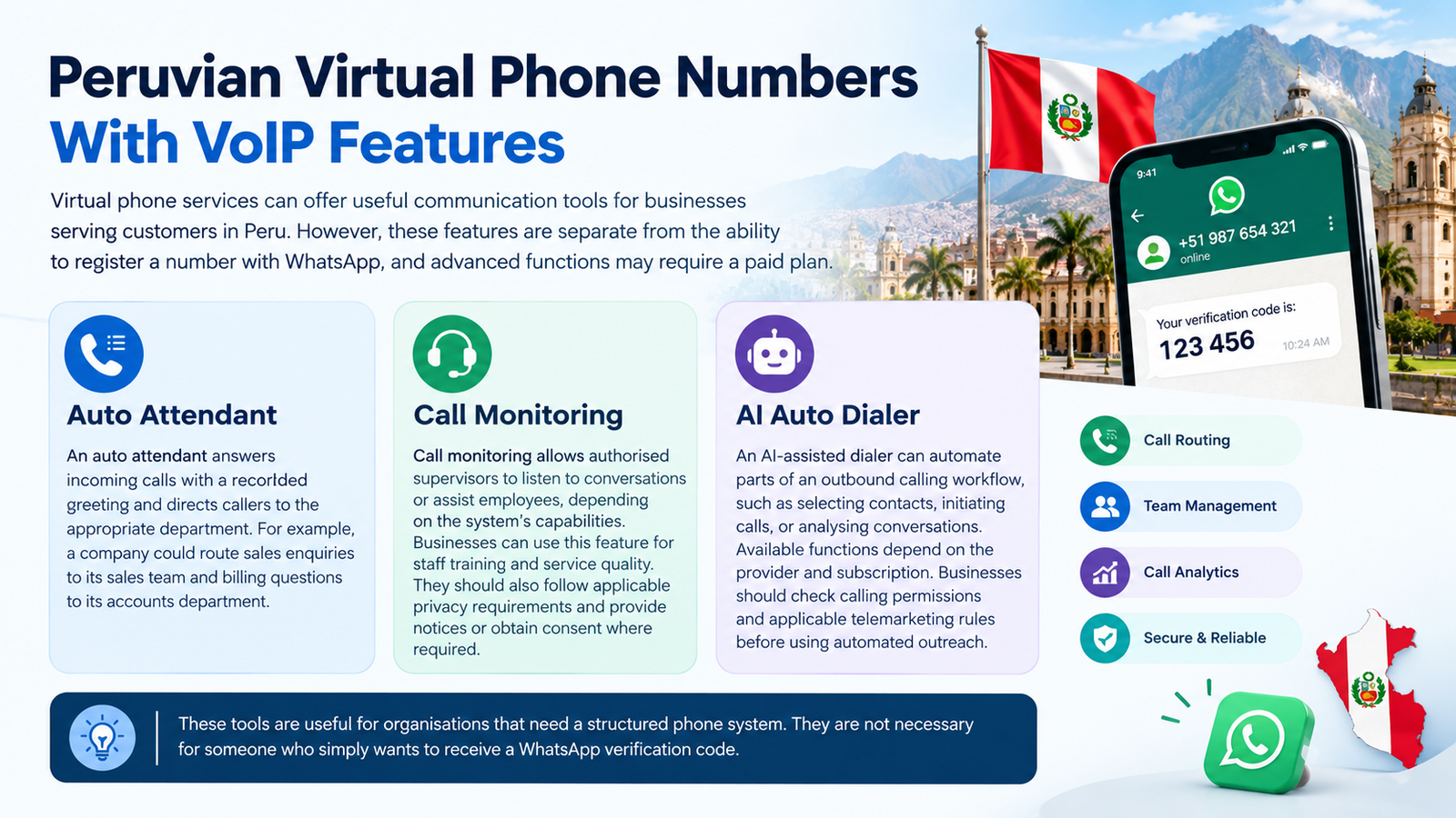 Peruvian Virtual Phone Numbers With VoIP Features