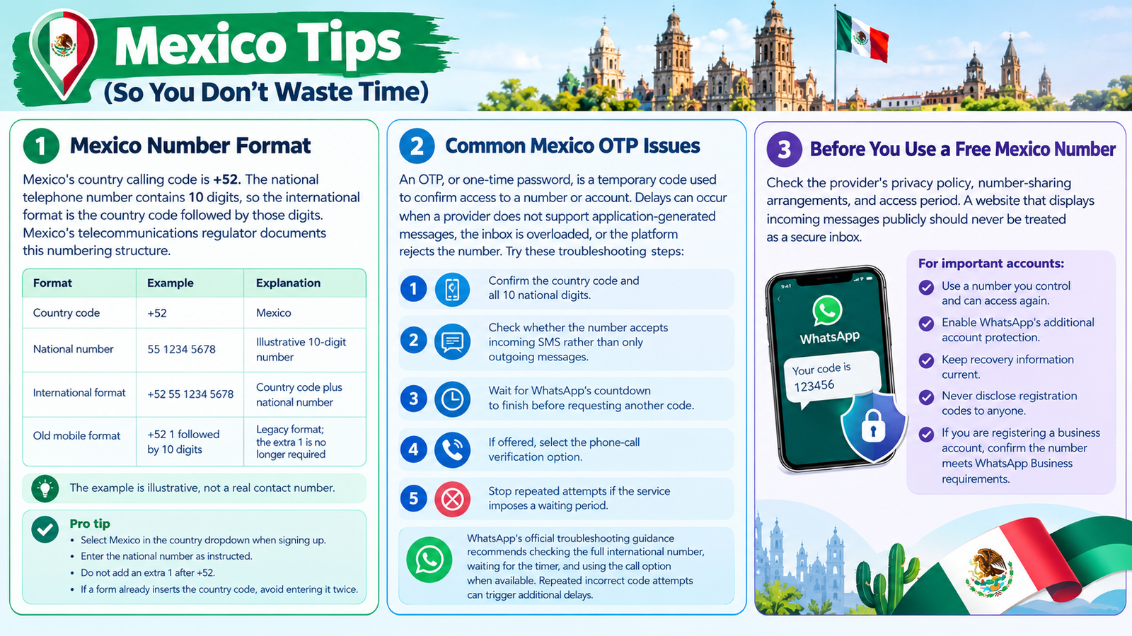 Mexico Tips (So You Don't Waste Time)