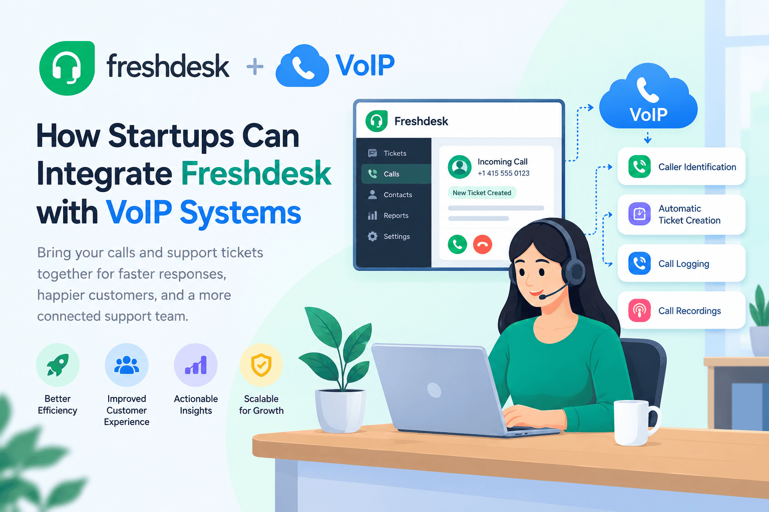 freshdesk voip integration