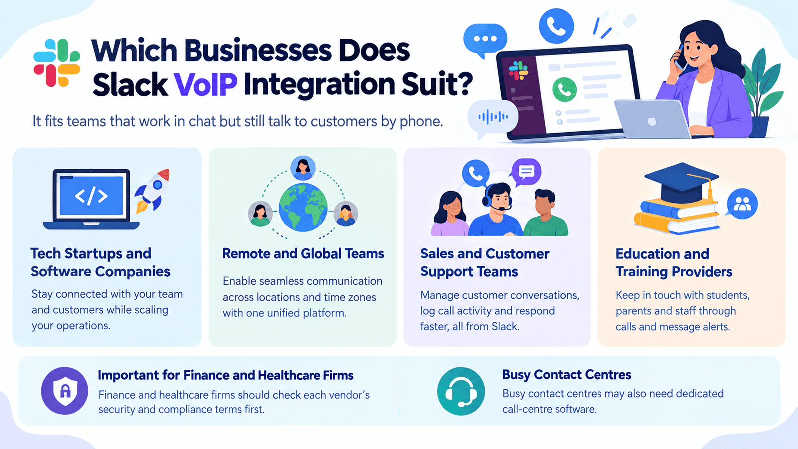 Which Businesses Does Slack VoIP Integration Suit?